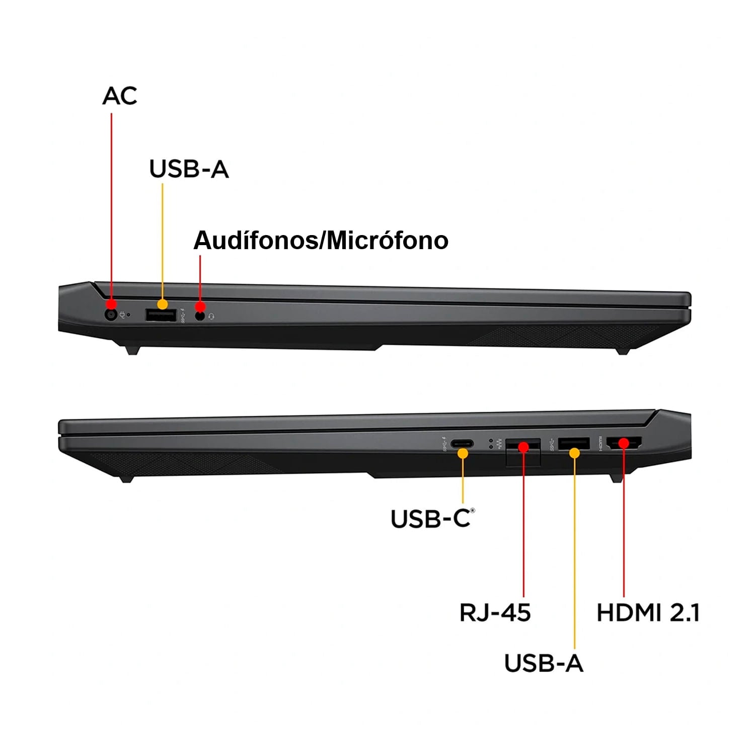 https://doto.vteximg.com.br/arquivos/ids/367249/HP-VICTUS-15-FB3093-DX-15-6-FDH-RYZEN-7-16-GB-512-GB-SSD-W11-PLATA-4.jpg?v=639035884447630000