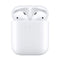 https://doto.vteximg.com.br/arquivos/ids/194152/apple-airpods-2-blanco-dotomexico-vista-frontal.jpg?v=637842783895300000