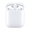 https://doto.vteximg.com.br/arquivos/ids/328844/apple-airpods-2gen-blanco-dotomexico-vista-dinamica.jpg?v=638392294173000000