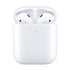 https://doto.vteximg.com.br/arquivos/ids/328844/apple-airpods-2gen-blanco-dotomexico-vista-dinamica.jpg?v=638392294173000000