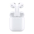 https://doto.vteximg.com.br/arquivos/ids/320987/apple-airpods-2gen-blanco-dotomexico-vista-dinamica.jpg?v=638356854590800000