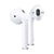 https://doto.vteximg.com.br/arquivos/ids/318059/apple-airpods-audifonos-mrxj2am-a-dotomexico-vista-dinamica.jpg?v=638350846064200000