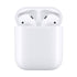 https://doto.vteximg.com.br/arquivos/ids/318060/apple-airpods-audifonos-mrxj2am-a-dotomexico-vista-frontal.jpg?v=638350846293570000