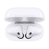 https://doto.vteximg.com.br/arquivos/ids/318062/apple-airpods-audifonos-mrxj2am-a-dotomexico-vista-superior.jpg?v=638350846466030000