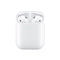 https://doto.vteximg.com.br/arquivos/ids/157882/apple-airpods2-estuche_de_carga_inalambrica-dotomexico.jpg?v=637279420293070000