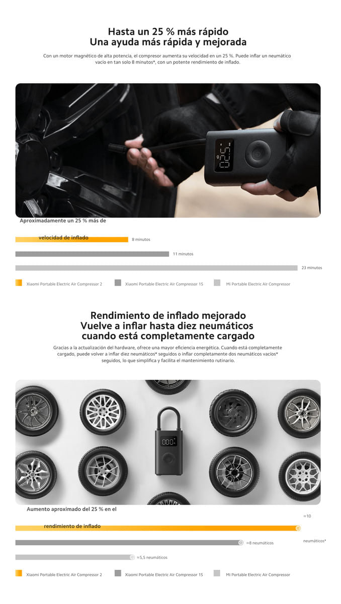 https://doto.vteximg.com.br/arquivos/ids/342450/image-9a0058bfedf6471584420841eb819f53.jpg?v=638905335379100000